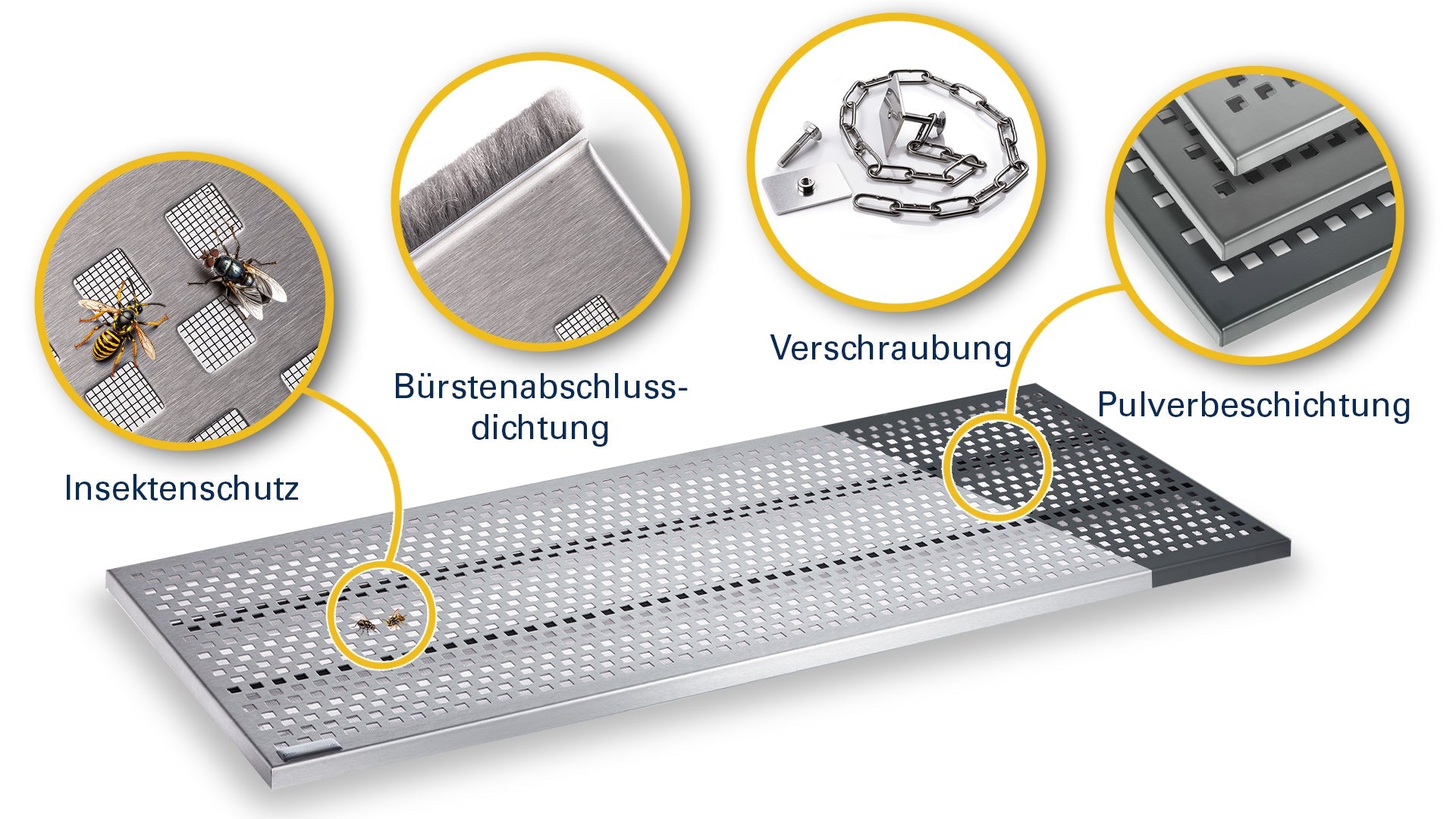 Lichtschachtabdeckung begehbar mit Insektenschutz